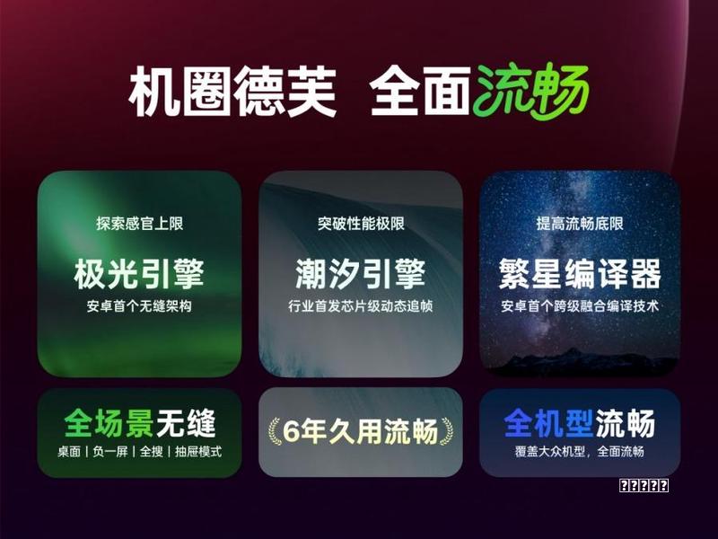 银河 A7 的舒适进入系统具备哪些功能